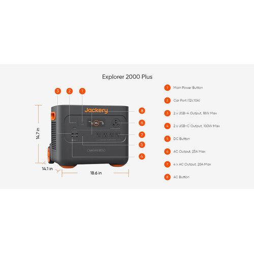 Jackery Explorer 2000 Plus Power Station with Battery Pack and Two SolarSaga 200W Solar Panels (4084 Wh + 400 W)