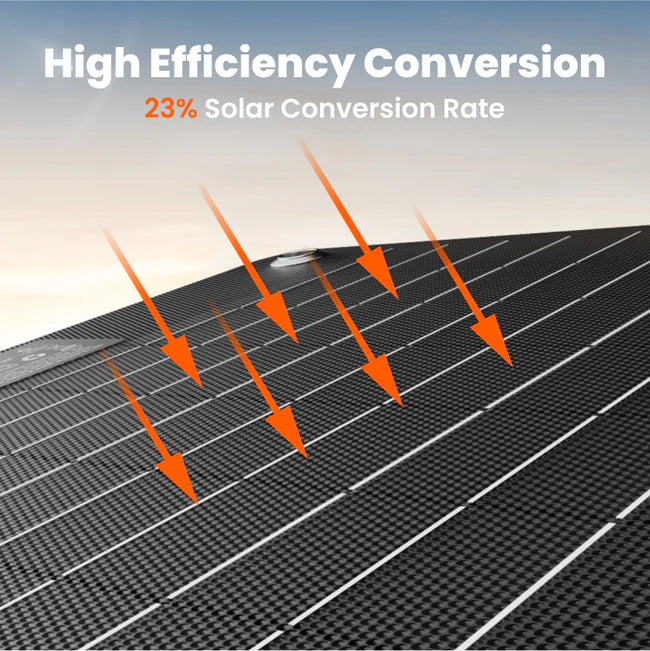 Jackery SolarSaga 40W Mini Solar Panel (40W)