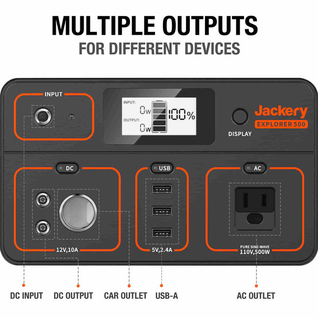 Jackery E500 Plus Solar Power Generator (518Wh)
