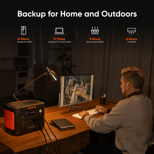Jackery Explorer 1500 v2 Portable Power Generator (1536Wh)