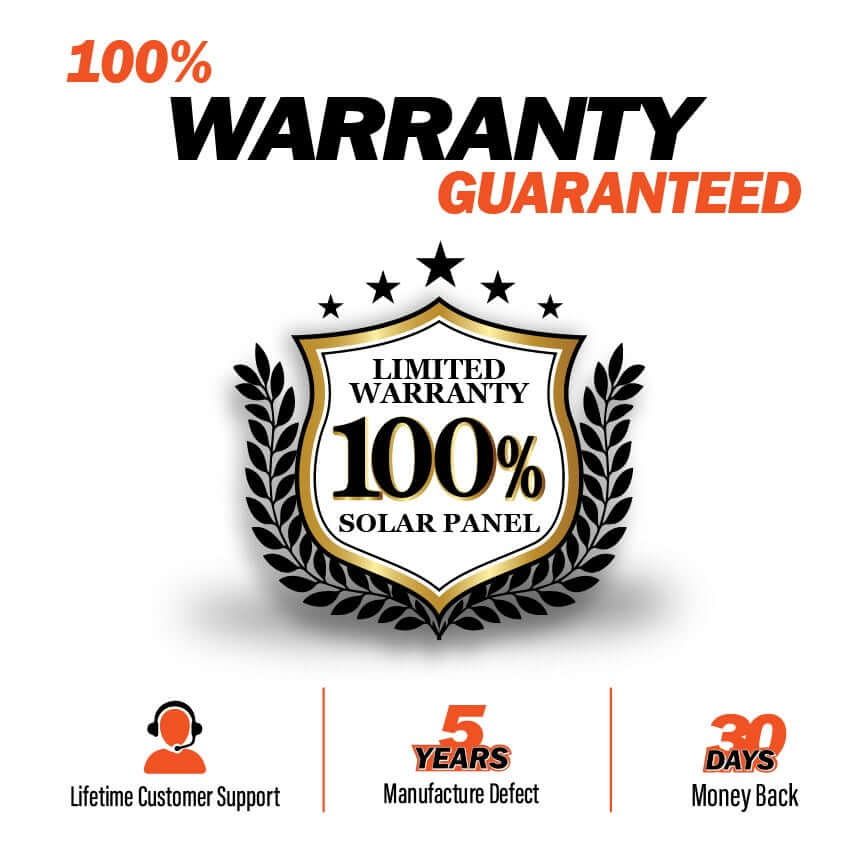 Rich Solar 12 Volt Complete Offgrid Solar Kit (200W) - Image 6