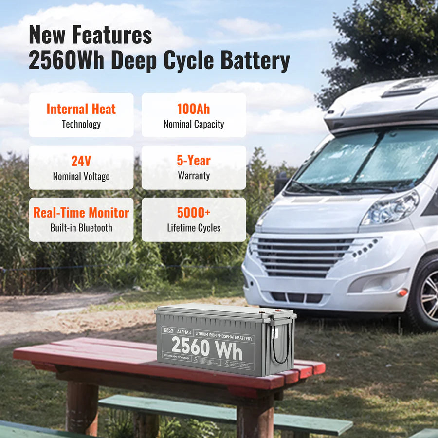 Rich Solar Alpha 4 LiFePO4 24 Volt Lithium Battery (2,560Wh)
