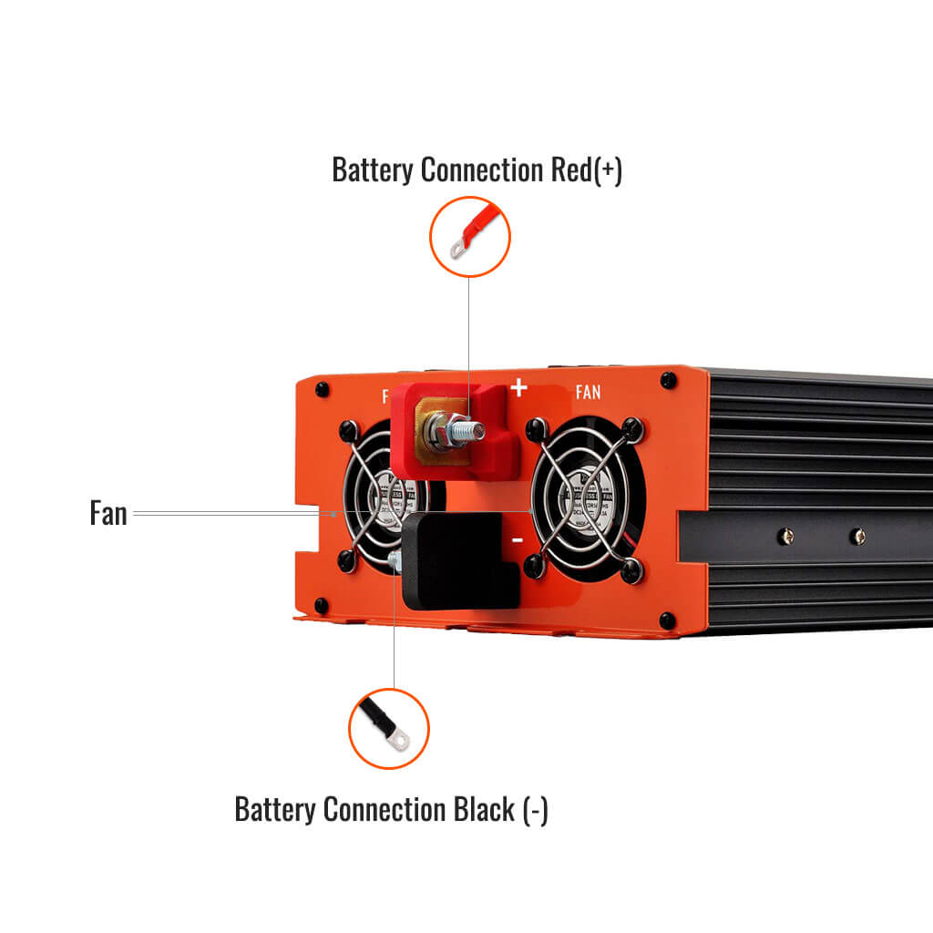 Rich Solar Nova Pure 1.5K 12 Volt Industrial Pure Sine Wave Inverter (1.5kW) - Image 10