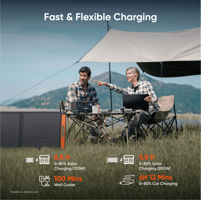 Jackery E600 v2 Solar Power Generator (640Wh)